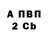 Бутират BDO TBWL195